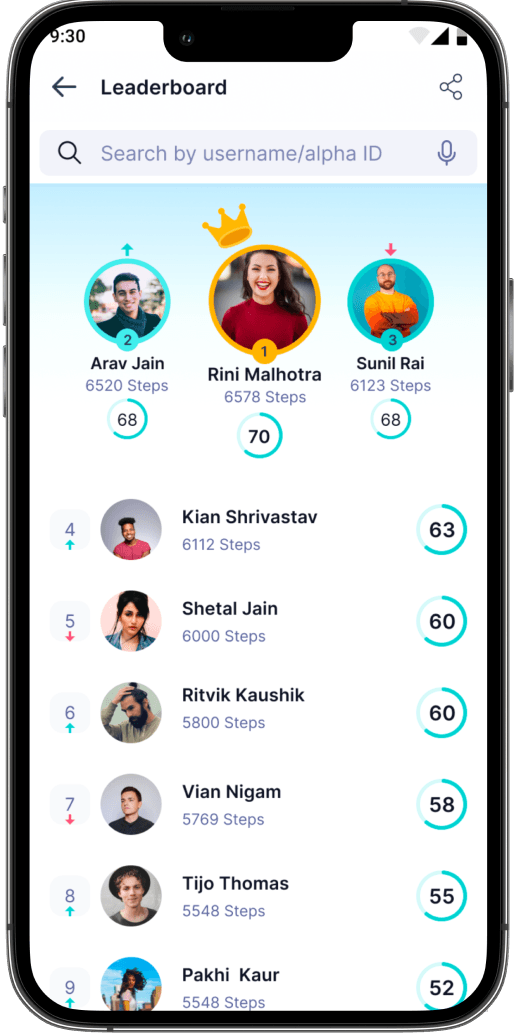 coach dashboard prototype