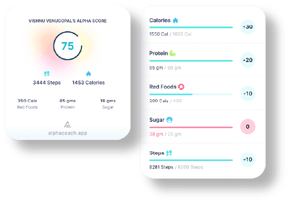 alpha score in mobile phone