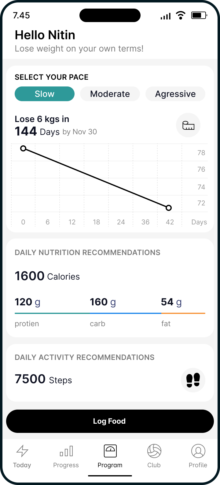 Hit your weight loss goals