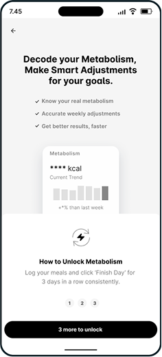 metabolism